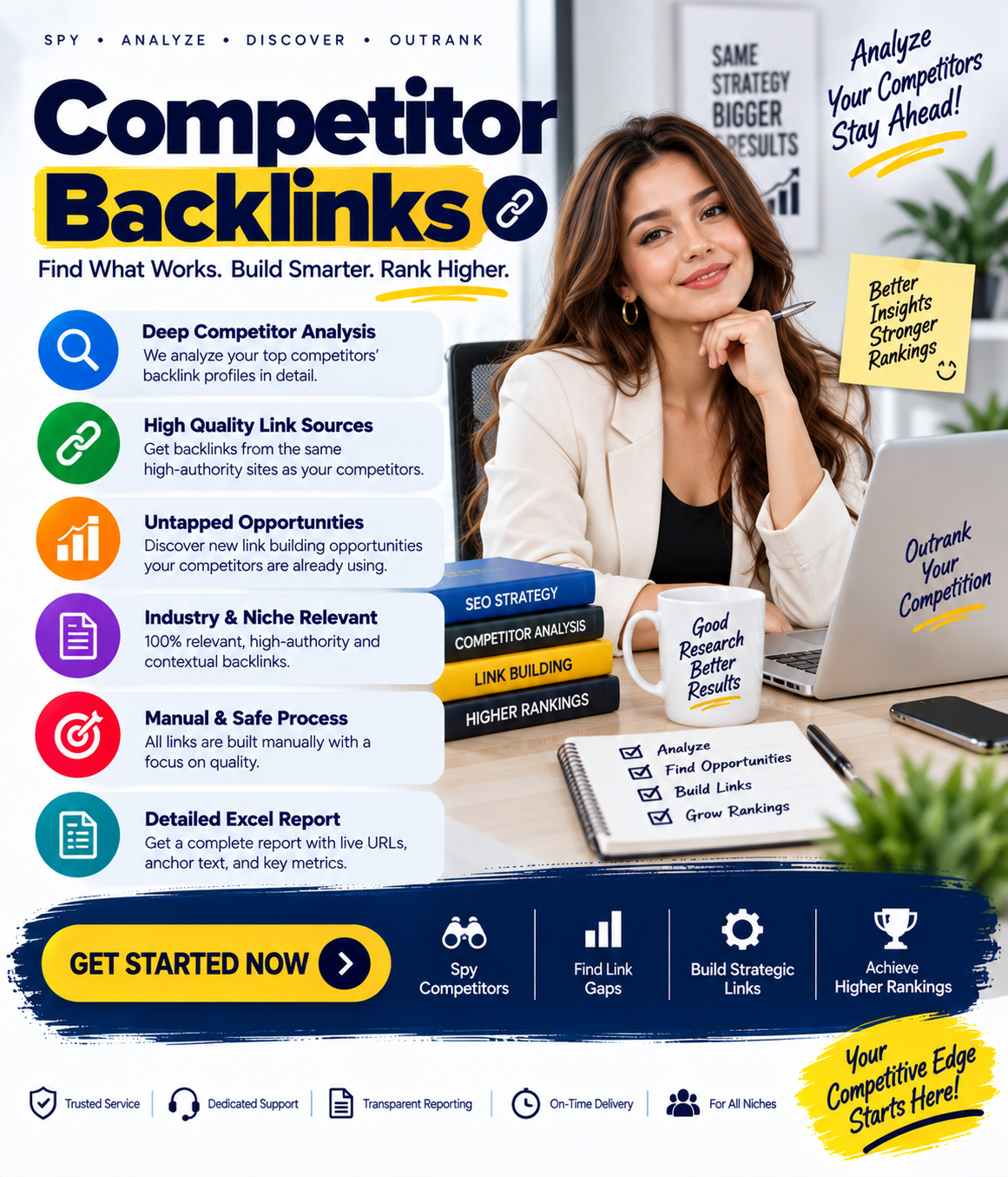 Competitor Backlinks