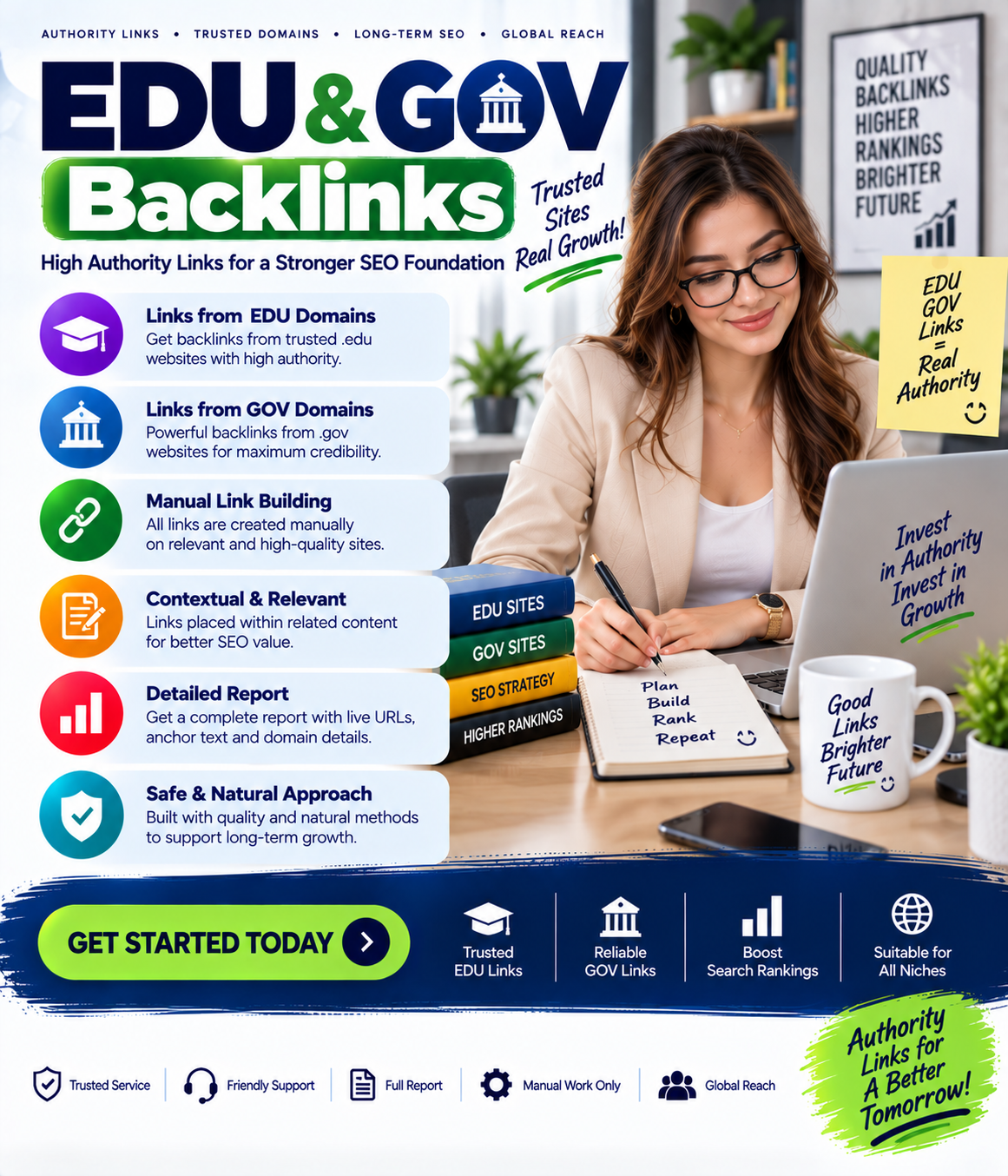 EDU & GOV Backlinks