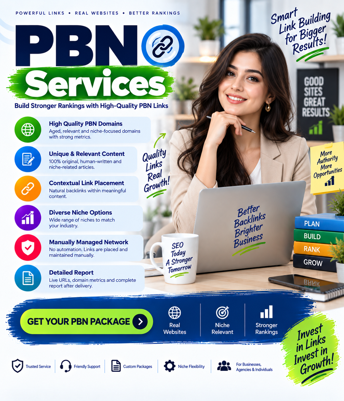 PBN services
