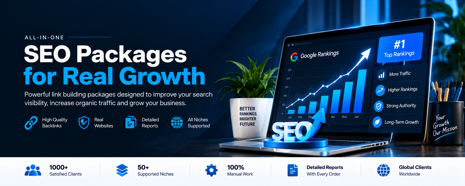 SEO Packages